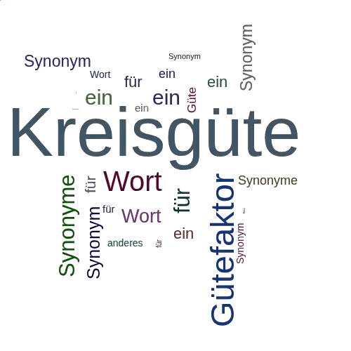 Ein anderes Wort für Kreisgüte - Synonym Kreisgüte
