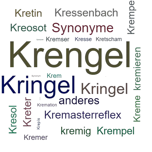 Ein anderes Wort für Krengel - Synonym Krengel