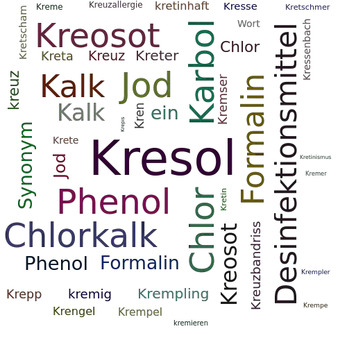 Ein anderes Wort für Kresol - Synonym Kresol