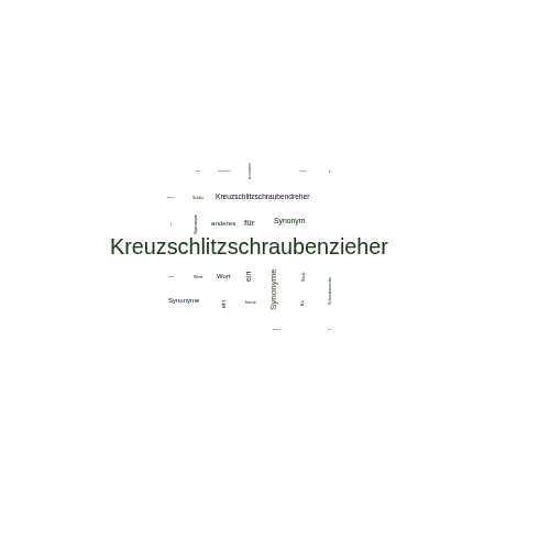 Ein anderes Wort für Kreuzschlitzschraubenzieher - Synonym Kreuzschlitzschraubenzieher