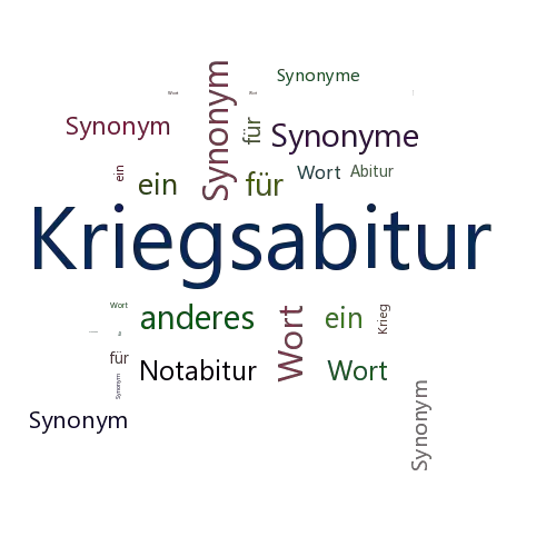Ein anderes Wort für Kriegsabitur - Synonym Kriegsabitur