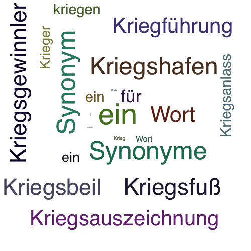 Ein anderes Wort für Kriegsende - Synonym Kriegsende