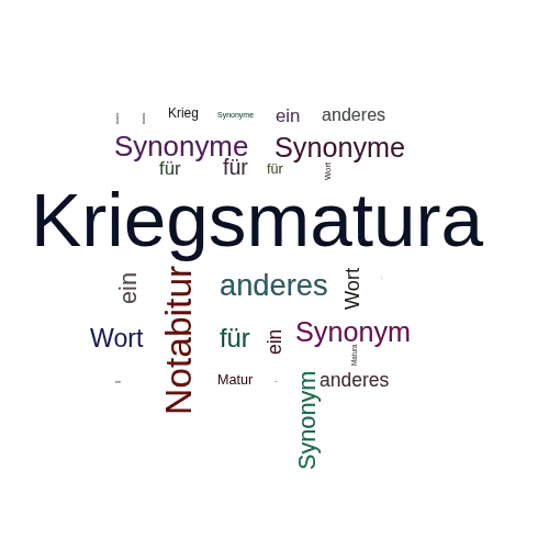 Ein anderes Wort für Kriegsmatura - Synonym Kriegsmatura