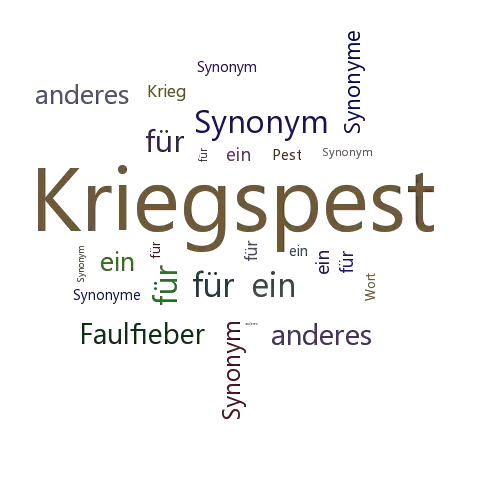Ein anderes Wort für Kriegspest - Synonym Kriegspest