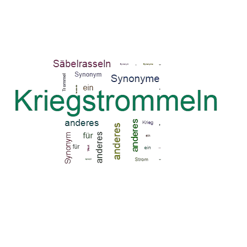 Ein anderes Wort für Kriegstrommeln - Synonym Kriegstrommeln