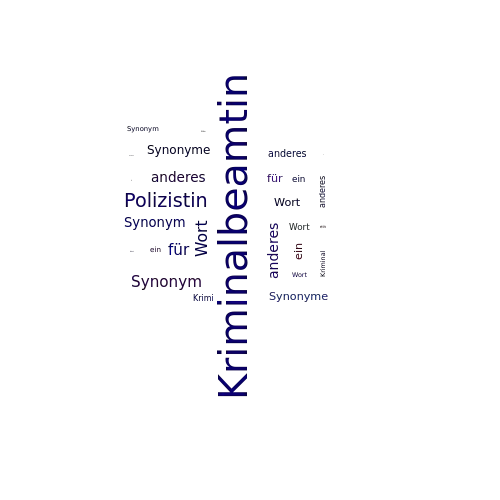 Ein anderes Wort für Kriminalbeamtin - Synonym Kriminalbeamtin