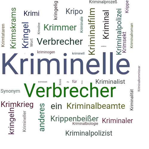 Ein anderes Wort für Kriminelle - Synonym Kriminelle