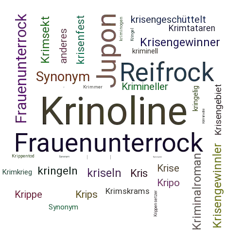Ein anderes Wort für Krinoline - Synonym Krinoline