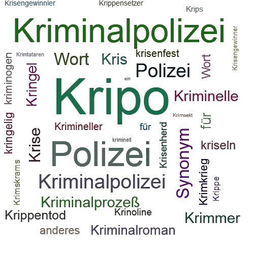 Ein anderes Wort für Kripo - Synonym Kripo