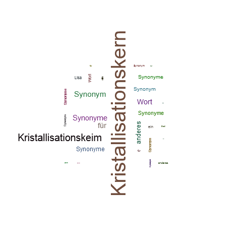 Ein anderes Wort für Kristallisationskern - Synonym Kristallisationskern