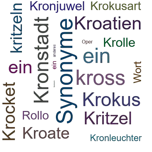 Ein anderes Wort für Krolloper - Synonym Krolloper