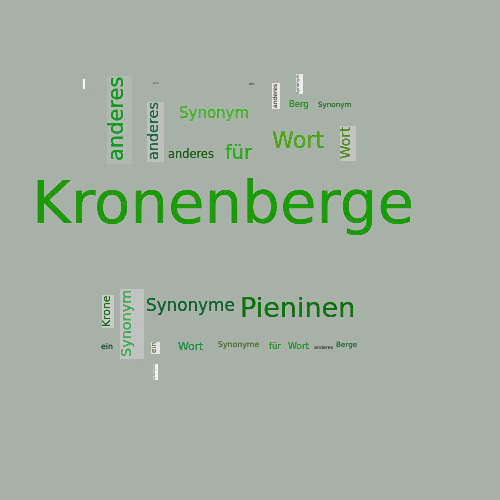 Ein anderes Wort für Kronenberge - Synonym Kronenberge