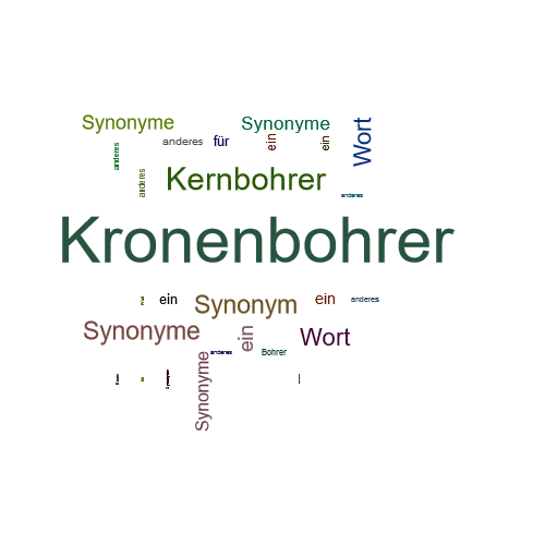 Ein anderes Wort für Kronenbohrer - Synonym Kronenbohrer