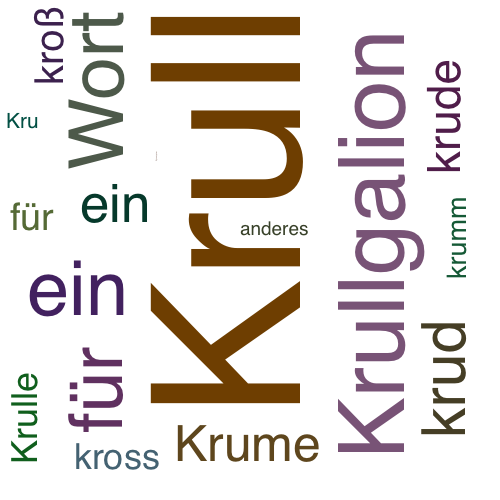Ein anderes Wort für Krull - Synonym Krull