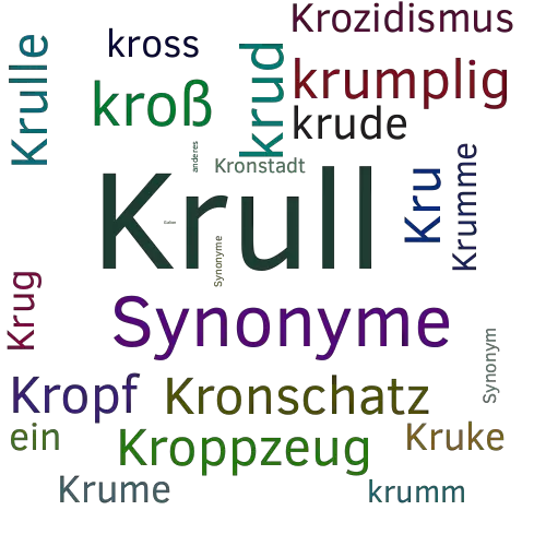 Ein anderes Wort für Krullgalion - Synonym Krullgalion