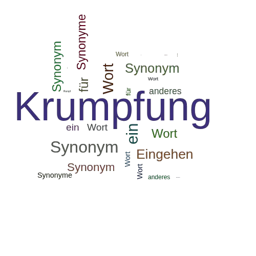 Ein anderes Wort für Krumpfung - Synonym Krumpfung