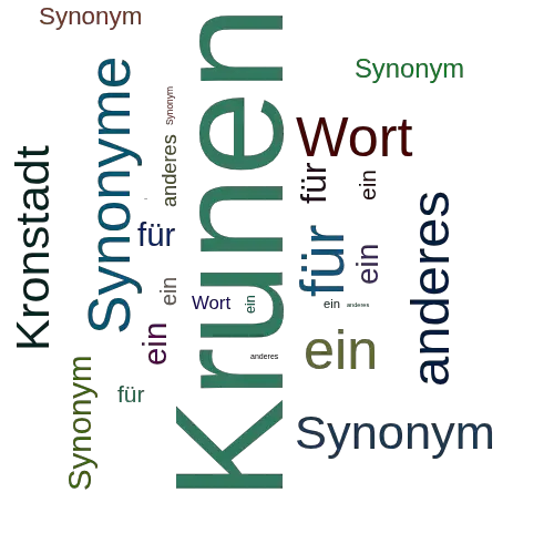 Ein anderes Wort für Krunen - Synonym Krunen