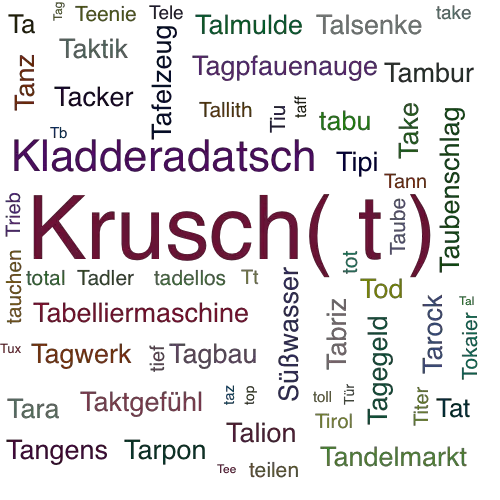 Ein anderes Wort für Krusch( t ) - Synonym Krusch( t )
