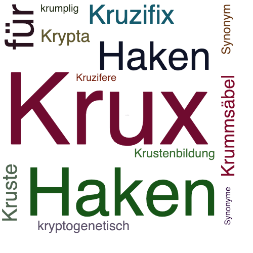 Ein anderes Wort für Krux - Synonym Krux