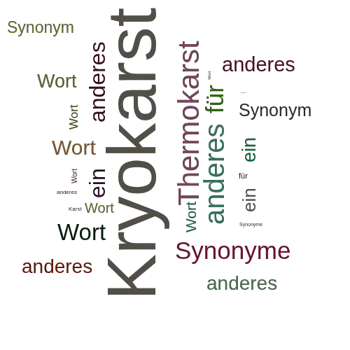 Ein anderes Wort für Kryokarst - Synonym Kryokarst