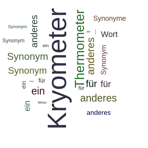 Ein anderes Wort für Kryometer - Synonym Kryometer