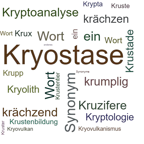 Ein anderes Wort für Kryonik - Synonym Kryonik