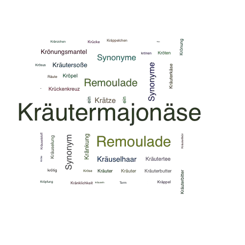 Ein anderes Wort für Kräutermajonäse - Synonym Kräutermajonäse