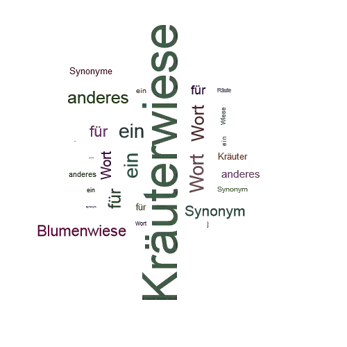 Ein anderes Wort für Kräuterwiese - Synonym Kräuterwiese