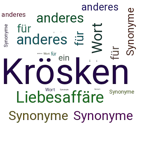 Ein anderes Wort für Krösken - Synonym Krösken