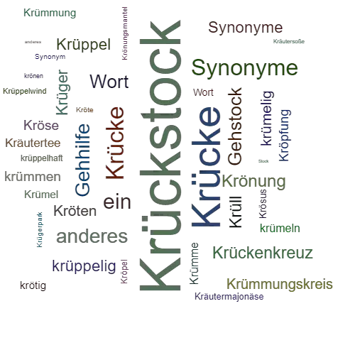 Ein anderes Wort für Krückstock - Synonym Krückstock