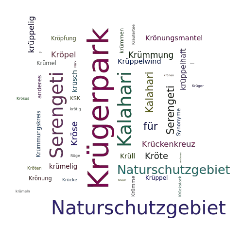 Ein anderes Wort für Krügerpark - Synonym Krügerpark