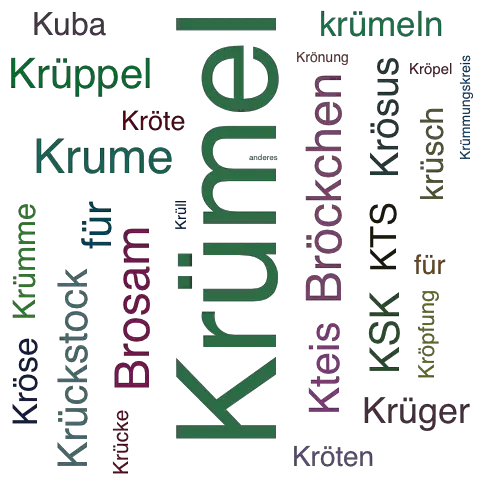 Ein anderes Wort für Krümel - Synonym Krümel