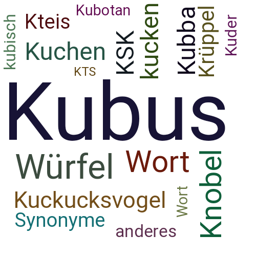 Ein anderes Wort für Kubus - Synonym Kubus