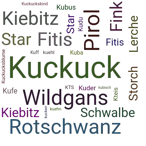 Ein anderes Wort für Kuckuck - Synonym Kuckuck