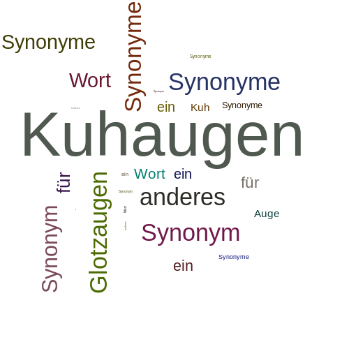 Ein anderes Wort für Kuhaugen - Synonym Kuhaugen
