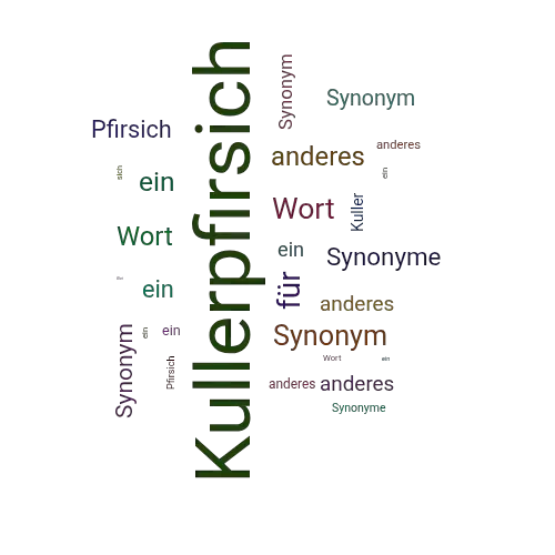 Ein anderes Wort für Kullerpfirsich - Synonym Kullerpfirsich
