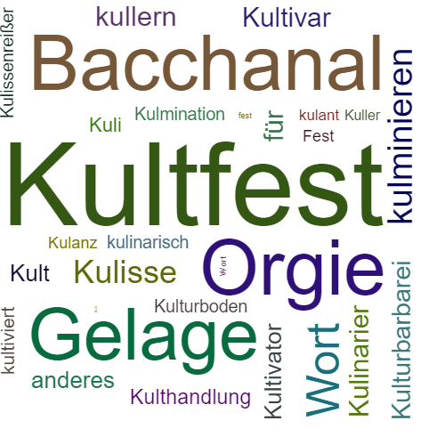 Ein anderes Wort für Kultfest - Synonym Kultfest