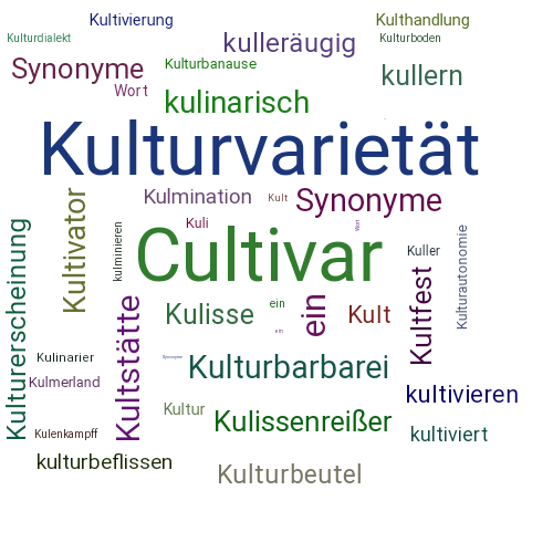 Ein anderes Wort für Kultivar - Synonym Kultivar