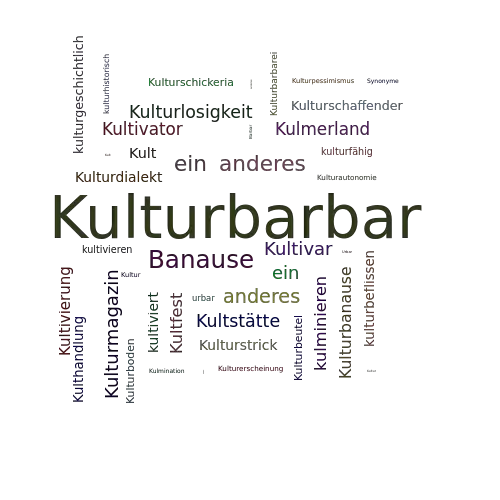 Ein anderes Wort für Kulturbarbar - Synonym Kulturbarbar
