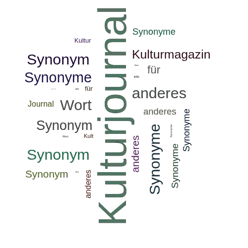 Ein anderes Wort für Kulturjournal - Synonym Kulturjournal
