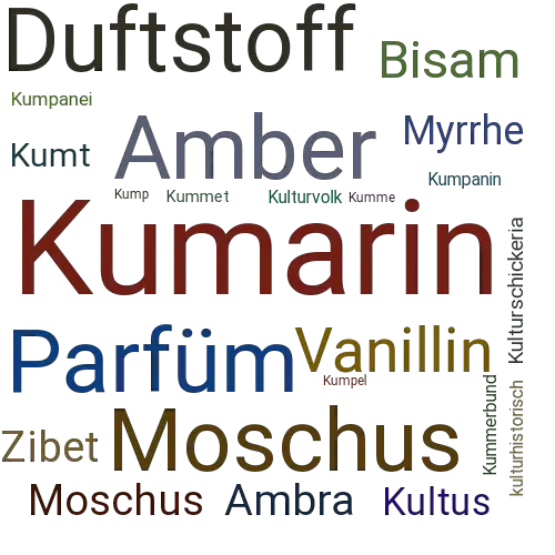 Ein anderes Wort für Kumarin - Synonym Kumarin