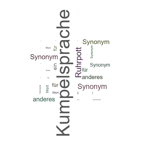 Ein anderes Wort für Kumpelsprache - Synonym Kumpelsprache