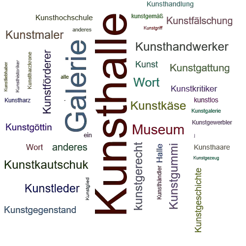 Ein anderes Wort für Kunsthalle - Synonym Kunsthalle