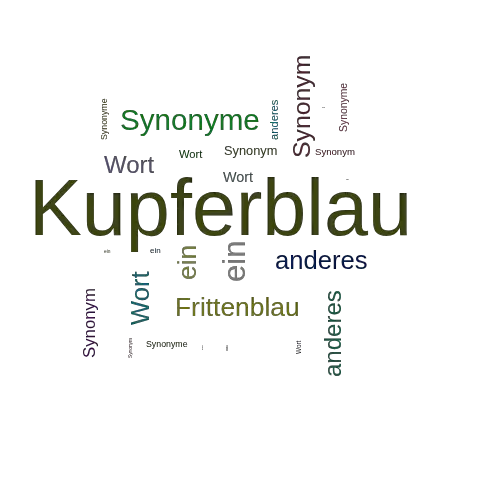 Ein anderes Wort für Kupferblau - Synonym Kupferblau