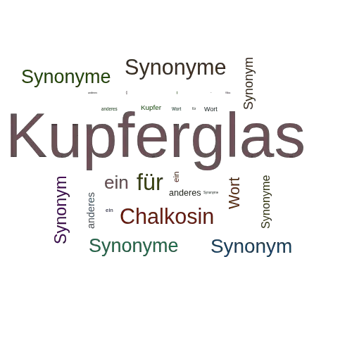 Ein anderes Wort für Kupferglas - Synonym Kupferglas