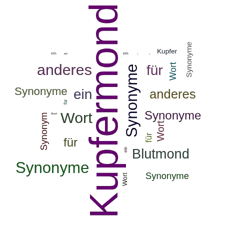 Ein anderes Wort für Kupfermond - Synonym Kupfermond