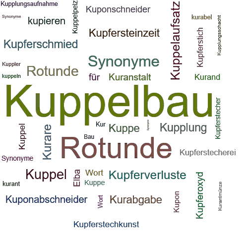 Ein anderes Wort für Kuppelbau - Synonym Kuppelbau