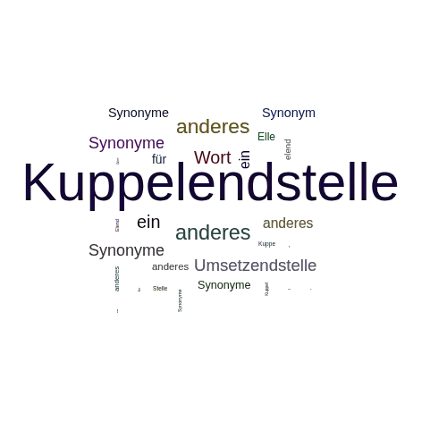 Ein anderes Wort für Kuppelendstelle - Synonym Kuppelendstelle