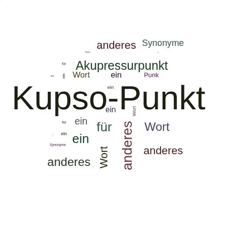 Ein anderes Wort für Kupso-Punkt - Synonym Kupso-Punkt