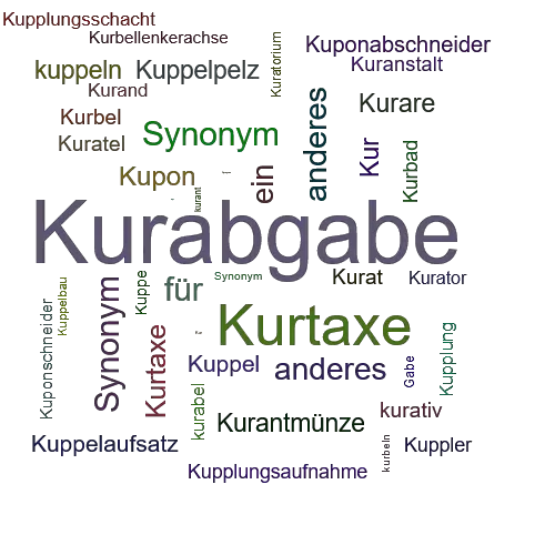 Ein anderes Wort für Kurabgabe - Synonym Kurabgabe